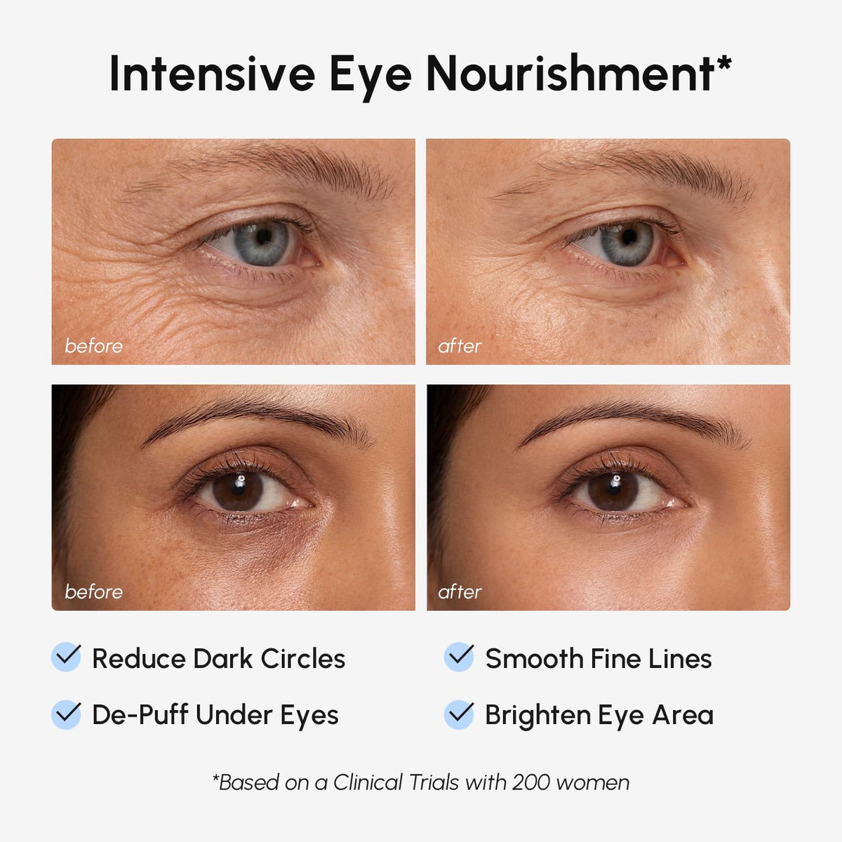 MAREE Invisible Under Eye Patches for Puffy Eyes and Dark Circles with Peptide Collagen, Caffeine & Retinol - Eye Masks for Women & Men for Undereye Bags & Puffiness Reducing - Parches para Ojeras MAREE