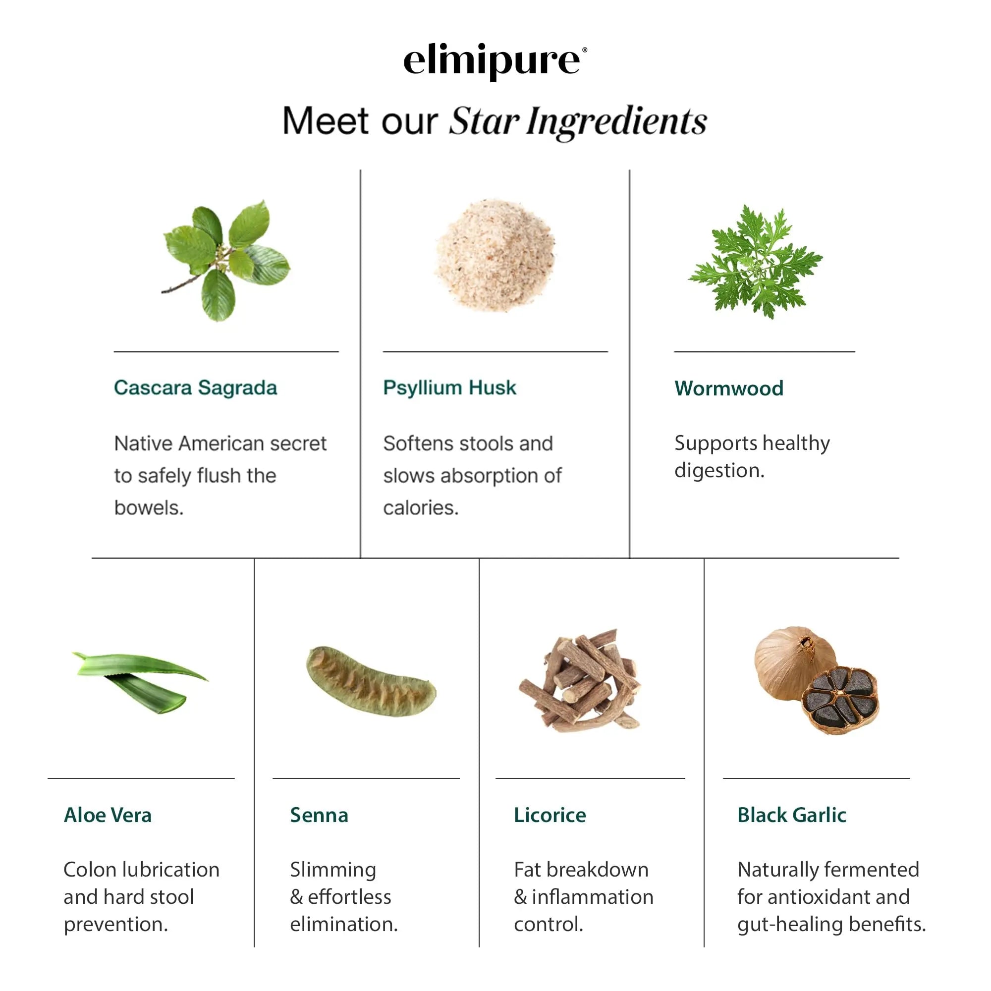 Elimipure Gut Cleanse & Restore Supplement: Natural & Effective Detox Cleanse Capsules | Fortify Your Microbiome | Effortless Morning Stools | Restore Your Gut from The Inside Out Elimipure buy australia supplements