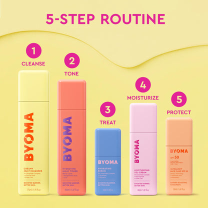 BYOMA Hydrating Milky Toner BYOMA