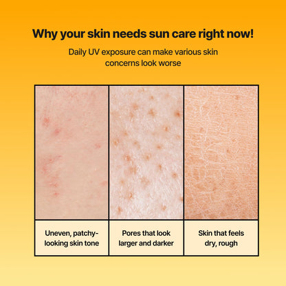 celimax Pore+Skin Clarifying Daily Sunscreen, 1.69 fl.oz celimax