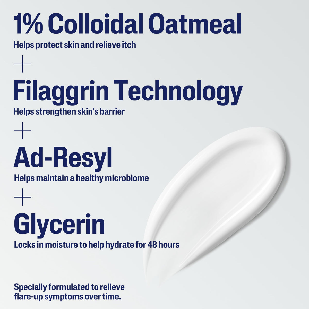Cetaphil Restoraderm Eczema Moisturizer Colloidal Oatmeal Lotion 16 oz Cetaphil