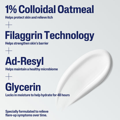 Cetaphil Restoraderm Eczema Moisturizer Colloidal Oatmeal Lotion 16 oz Cetaphil