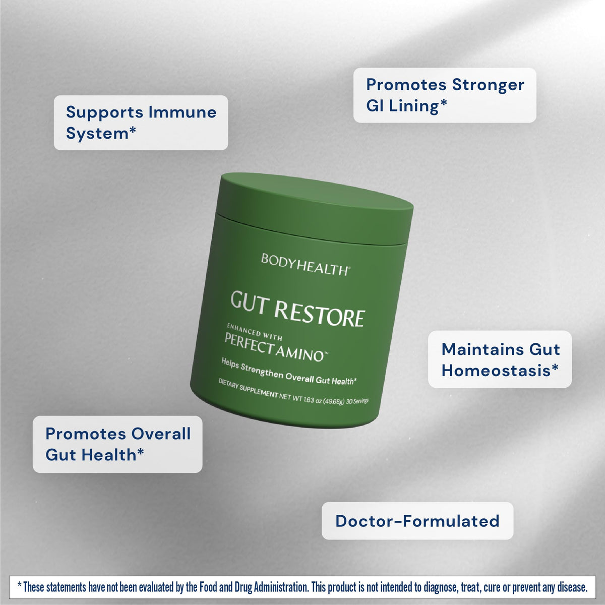 BodyHealth Gut Restore with PerfectAmino, ImmunoLin, and Humic Acid - Gut Health Supplement for Digestive and Immune Support - Unflavored - 30 Servings BodyHealth