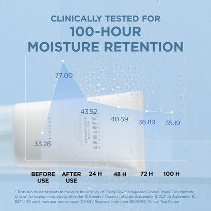 SKIN1004 Hyalu-Cica Moisture Cream, Face Moisturizer with Hyaluronic Acid, Centella Cream for Deep Hydration, Lightweight Nourishing SKIN1004
