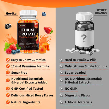 Lithium Orotate 5mg 10mg Gummies Lithium Supplements with Vitamin B, Magnesium & Selenium for Mood Support, Stress Relief, Brain Health, Non-GMO, Vegan, Gluten Free Hovika