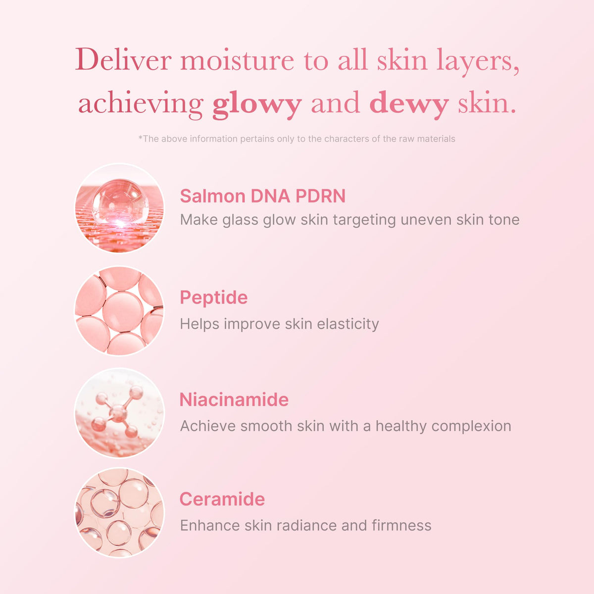 medicube PDRN Toner Salmon DNA Milky Toner medicube