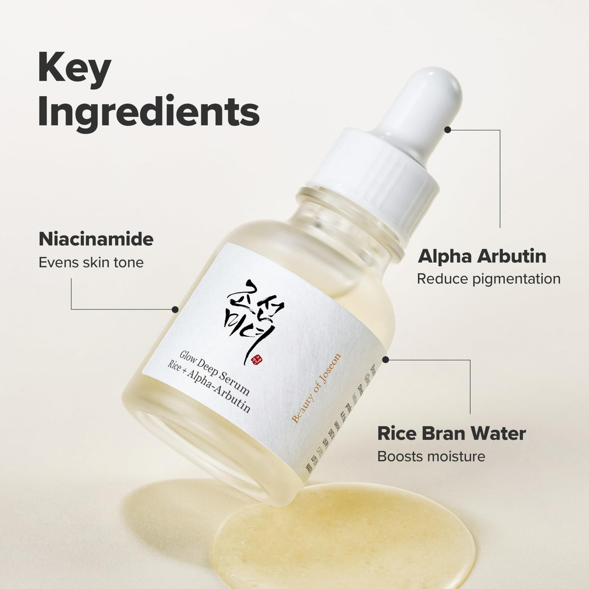 Beauty of Joseon Glow Deep Serum Rice Alpha-Arbutin Niacinamide for Uneven Dull Skin Tone, Daily Korean Skin Care 30ml, 1.01 fl.oz Beauty of Joseon