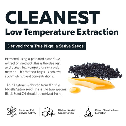 Black Seed Oil Softgels | 5% Thymoquinone - TQ-Advanced® | High Potency - 500 mg per Capsule - 15:1 Concentrate from Nigella Sativa Extract Triquetra Health
