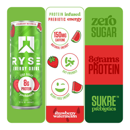 RYSE Functional Energy Drink - 5 Flavors Variety Pack - 150mg Natural Caffeine, 8g Whey Protein & 1g Prebiotics - Sugar Free, Gut-Friendly, Bloat-Free - 12 fl oz Cans (12-Pack)