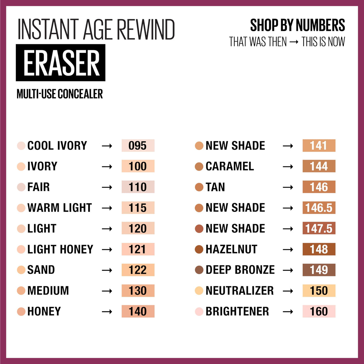 Maybelline Instant Age Rewind Eraser Dark Circles Treatment Multi-Use Concealer, 110, 1 Count (Packaging May Vary) MAYBELLINE