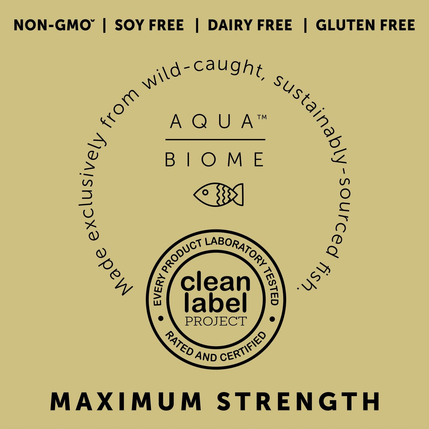 Aqua Biome by Enzymedica Omega 3 Fish Oil Maximum Strength - 120 Softgels | Fish Oil Omega 3 Fatty Acid Supplement for Women & Men, Source of DPA, EPA, & DHA, Heart & Brain Health Support, Gluten Free Gsupps Australia