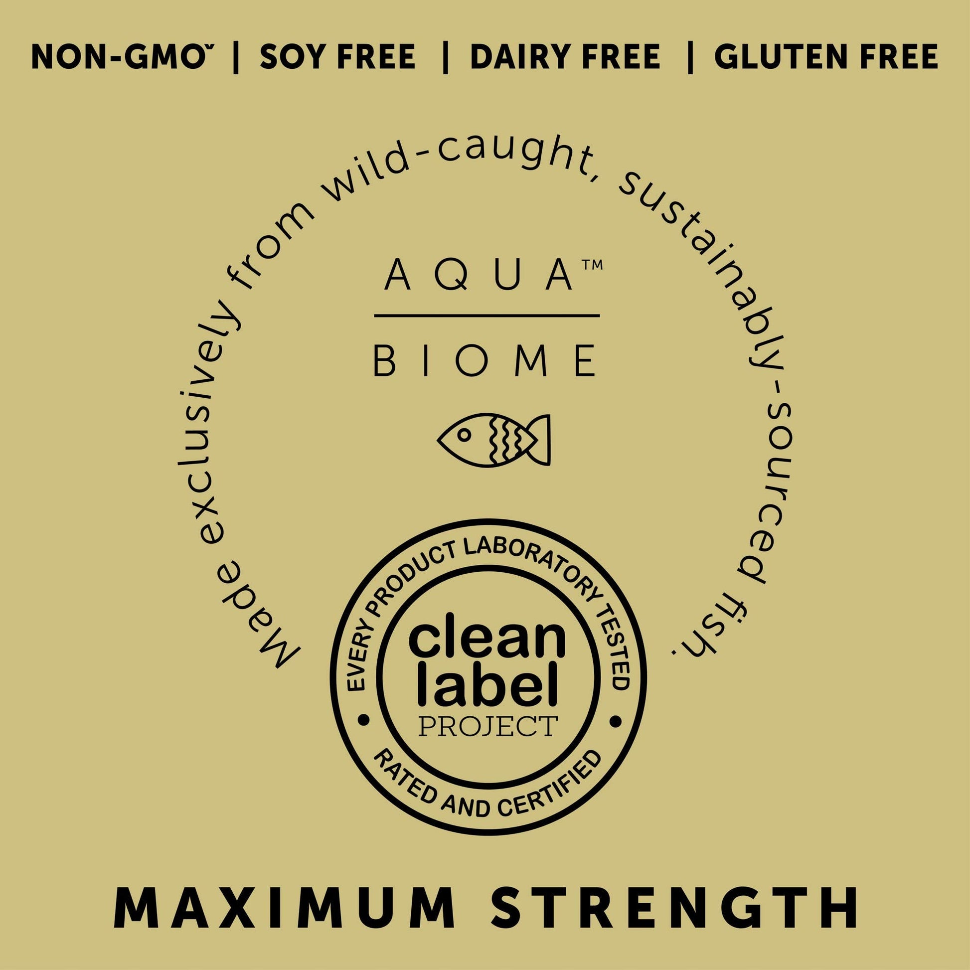 Aqua Biome by Enzymedica Omega 3 Fish Oil Maximum Strength - 120 Softgels | Fish Oil Omega 3 Fatty Acid Supplement for Women & Men, Source of DPA, EPA, & DHA, Heart & Brain Health Support, Gluten Free Gsupps Australia