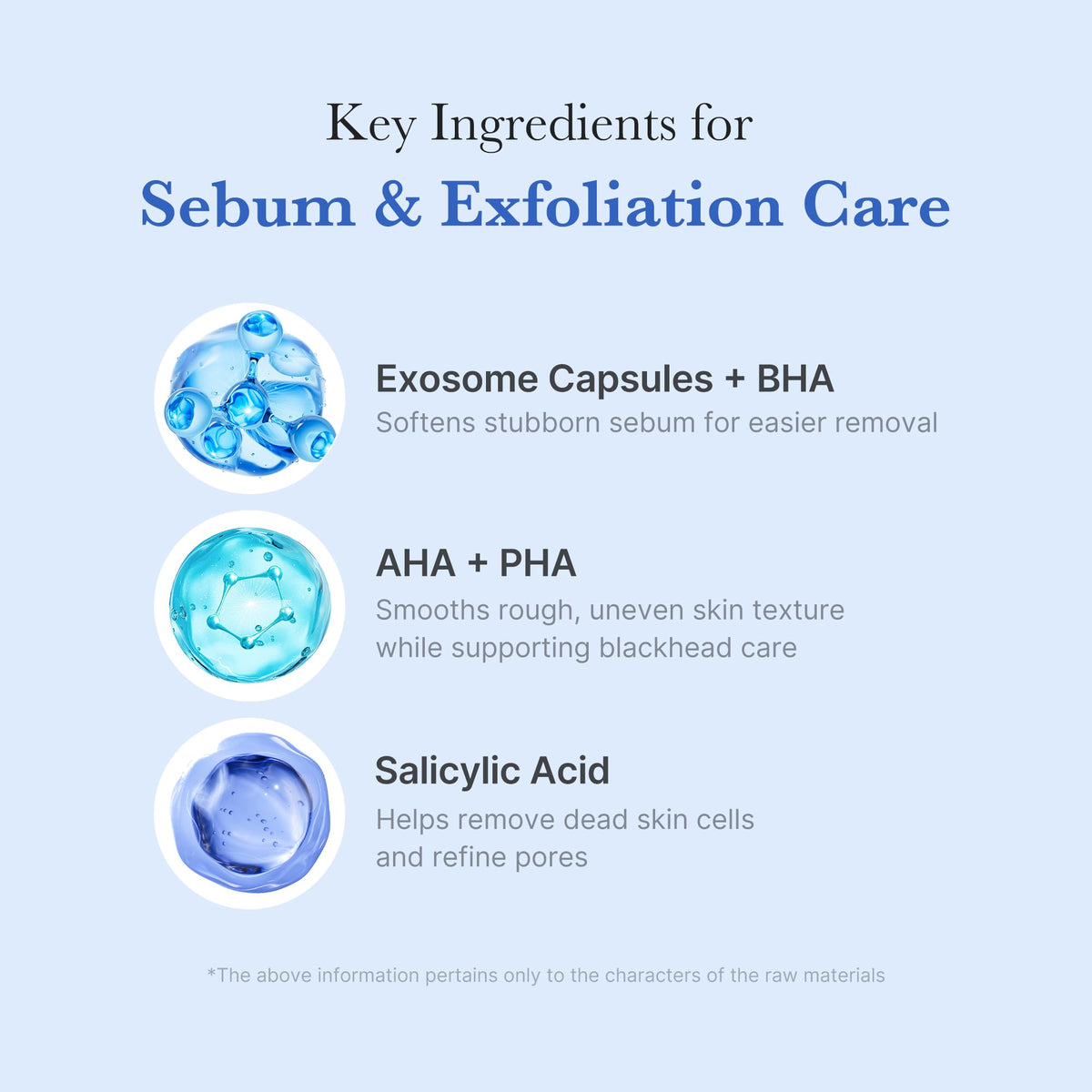 medicube Facial Cleanser Zero Pore Capsule Cleansing Foam medicube