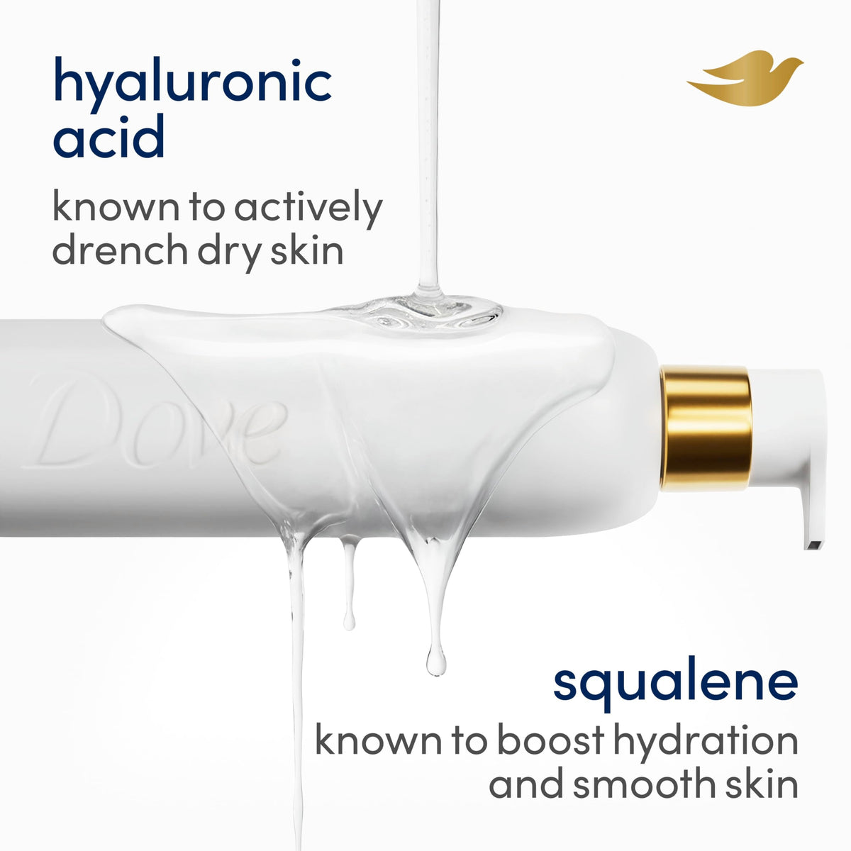 Dove Serum+ Hydration Body Wash Hyaluronic Acid 6% Hydration Serum, 18.5 oz Dove