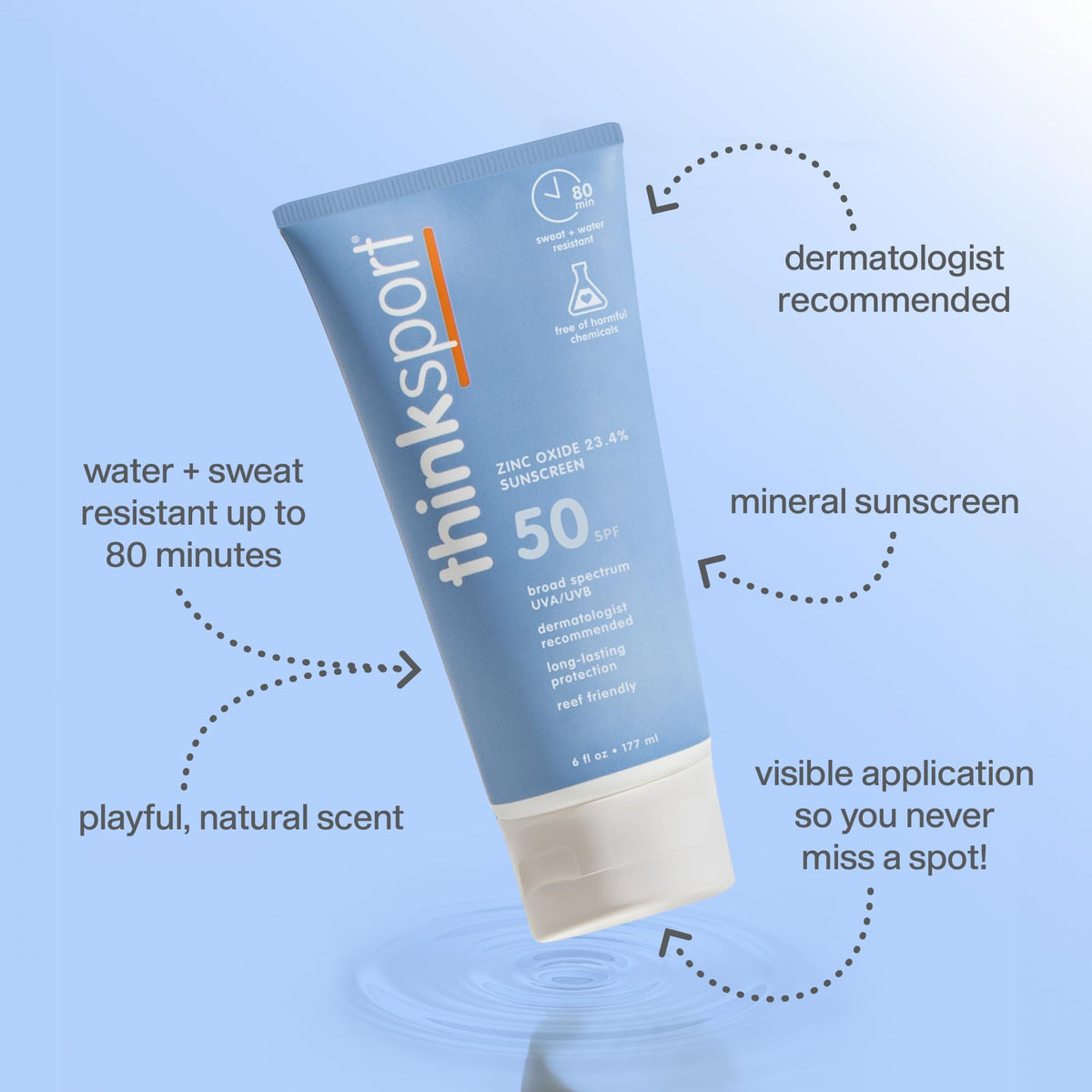 Thinksport Mineral Sunscreen SPF 50+ Zinc Oxide, Water Resistant, 6 Fl Oz THINK