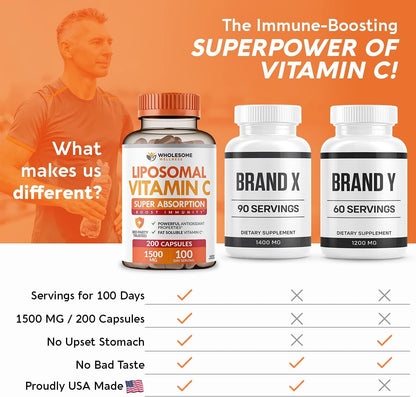 Wholesome Wellness Probiotics for Women 100 Billion CFUs with Prebiotics, Digestive Enzymes + Liposomal Vitamin C Capsules High Absorption, Ascorbic Acid Supplement Bundle Gsupps Australia