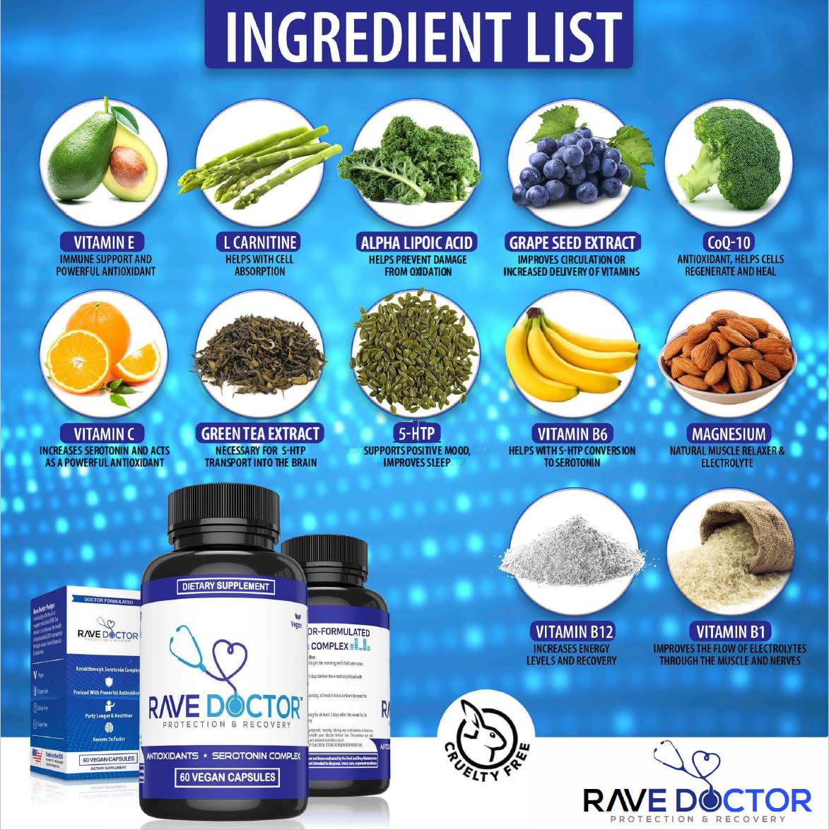 Rave Doctor 5 HTP Supplement - Essential Rave Vitamins for Festival Goers, Rave Accessories, Festival Essentials, Festival Gear, Rave Essentials, 5htp Supplement Rave Doctor buy australia supplements