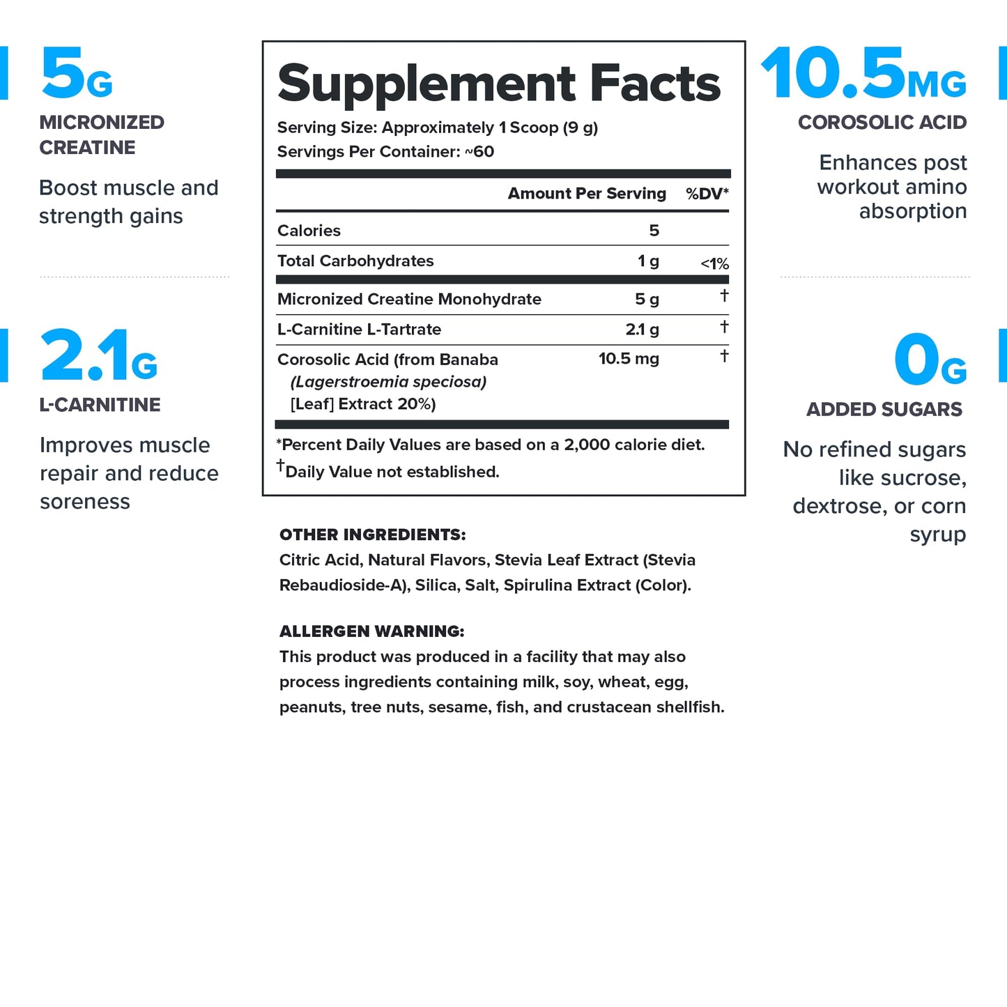 LEGION Recharge Post Workout Drink - Micronized Creatine Monohydrate Natural Post Workout Recovery Drink - Muscle Builder & Recovery Booster Post Workout Supplements (Strawberry Lemonade, 30 Servings)