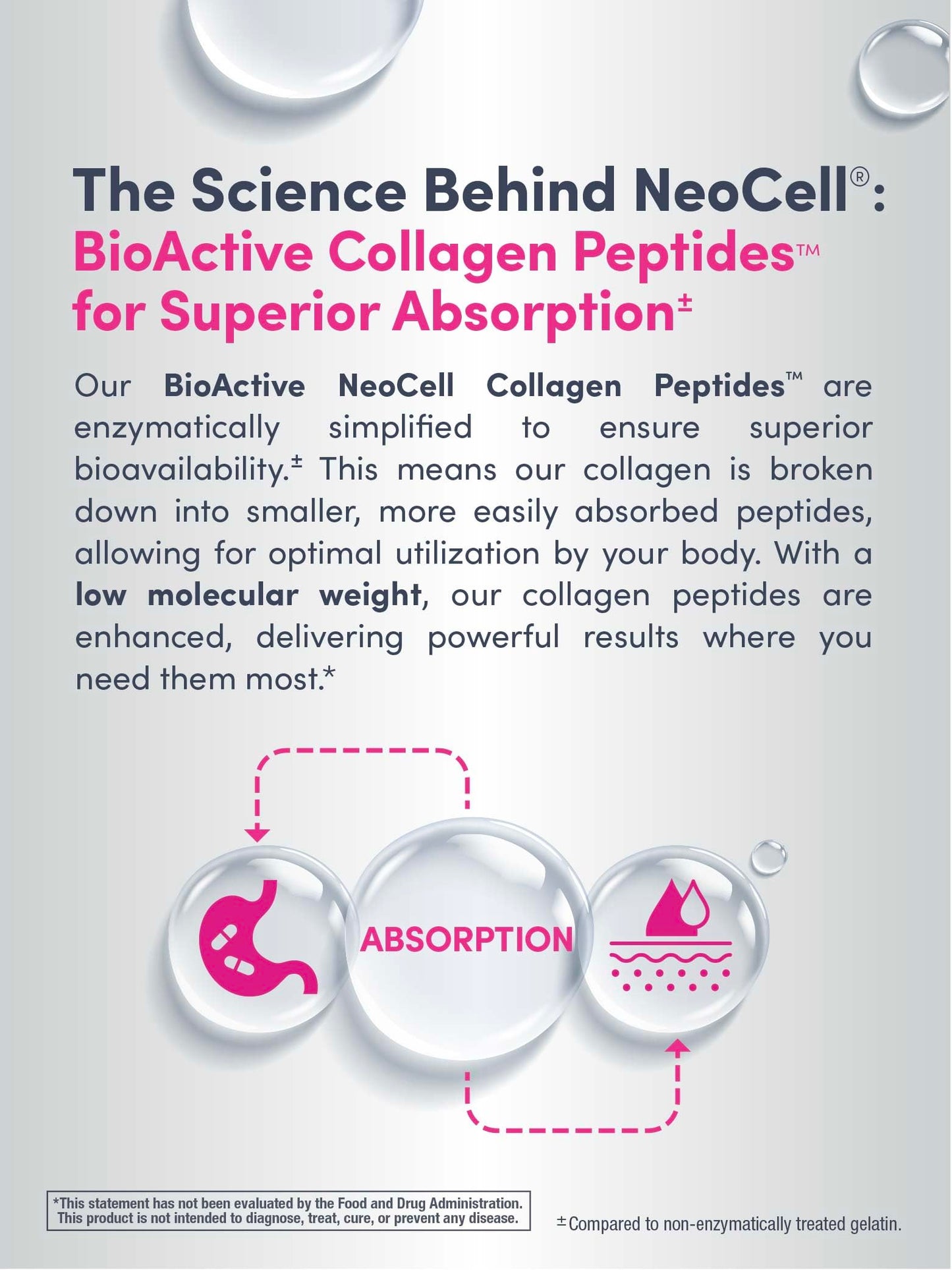 NeoCell Collagen Peptides Pills | 270 Caplets | with Vitamin C and Biotin | Grass Fed Bovine | Hair, Skin, & Nails | for Women and Men NeoCell