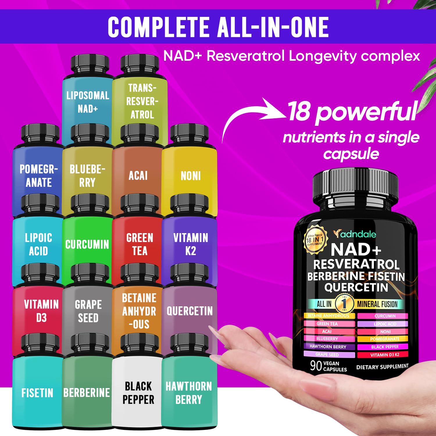 Adndale Liposomal NAD Supplement. Longevity Formula NMN Supplement Alternative. 90CT Advanced NAD+ Resveratrol Adndale buy australia supplements