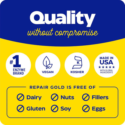 Enzymedica Repair Gold for Men & Women - 120 Capsules Gsupps Australia
