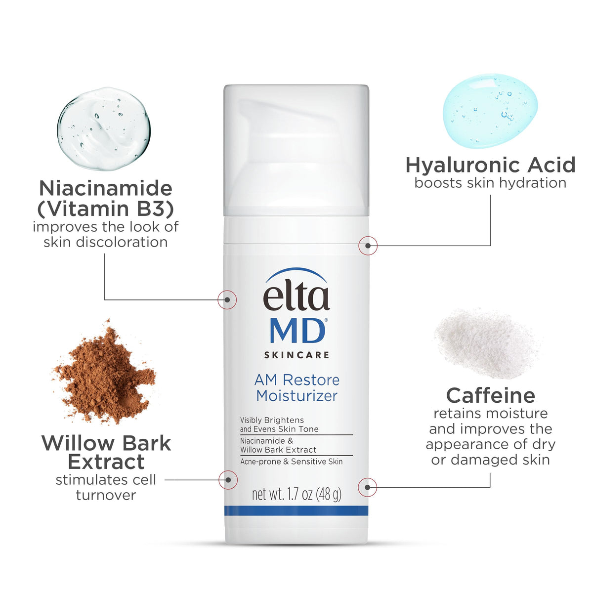 EltaMD AM Restore Daily Facial Moisturizer, Lightweight, 1.7 oz EltaMD