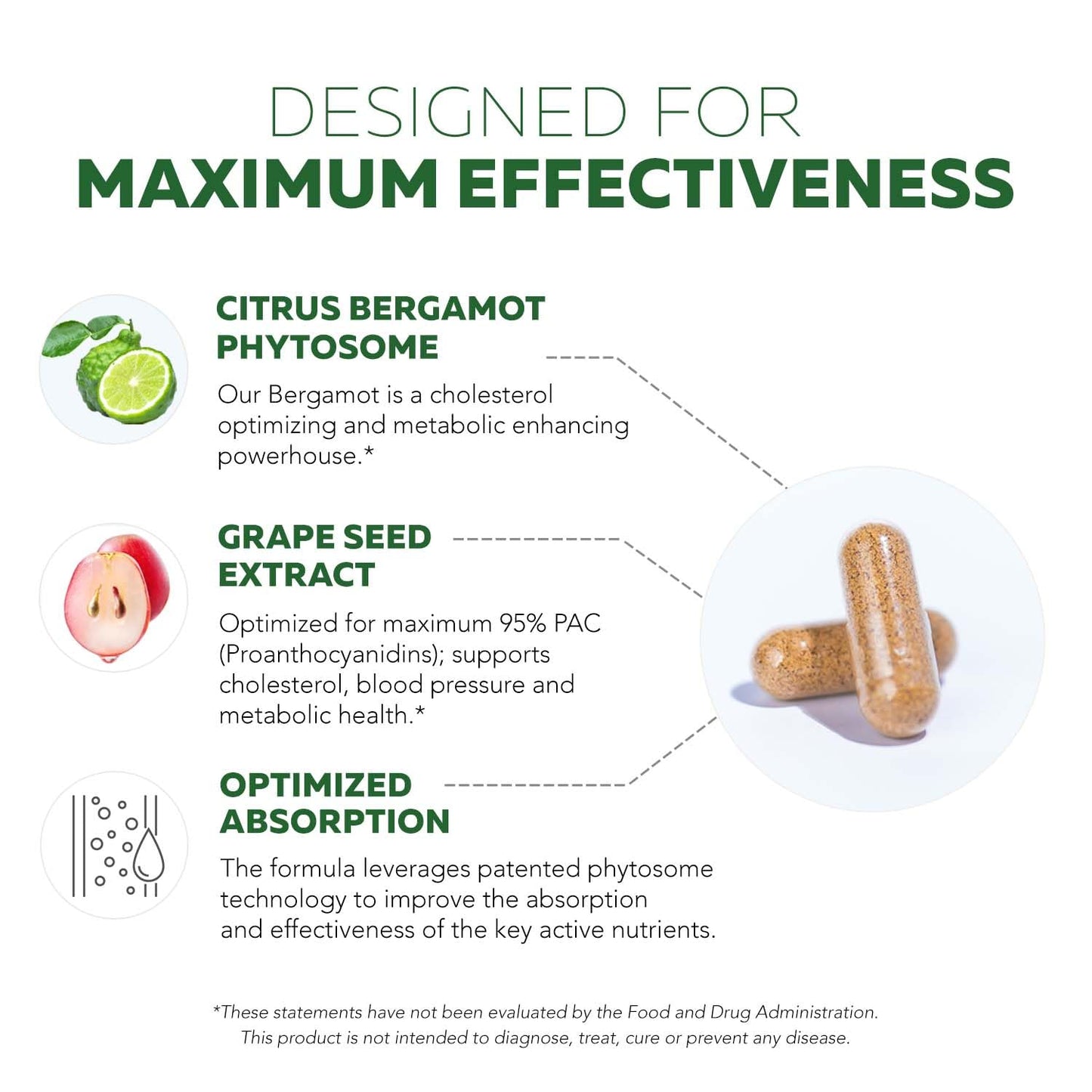 SoActive Bergamot: 2.5X More Effective, Italian Citrus Bergamot Phytosome - Clinically Validated | Enhanced with Grape Seed Extract Triquetra Health