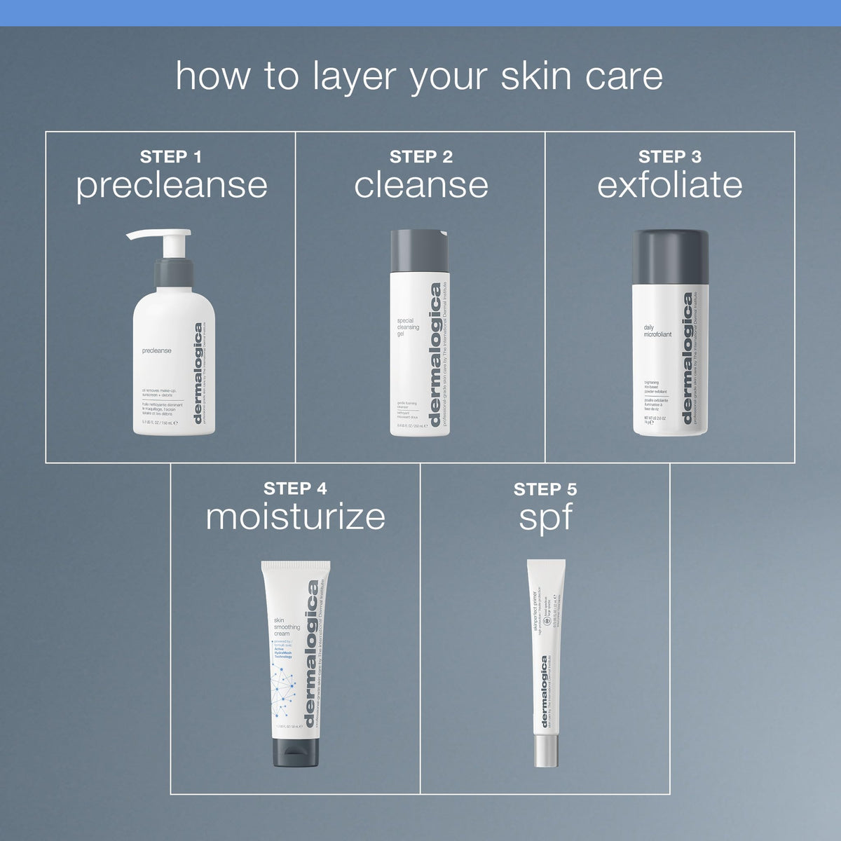 Dermalogica Skinperfect Primer SPF 30, Anti-Aging Makeup Primer, 0.75 fl oz Dermalogica