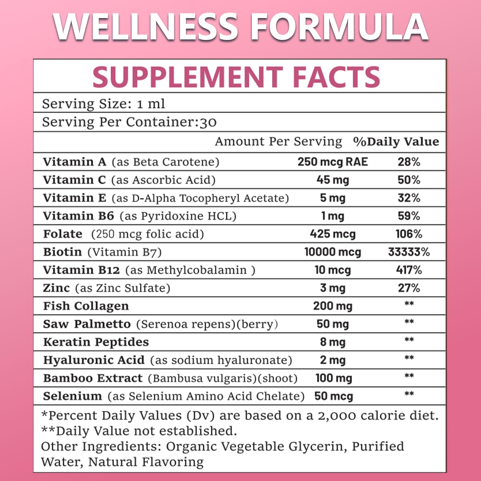 Pure Biotin 10000mcg Liquid Drop Optimal Solutions Hair Skin & Nails Vitamins Support w. Collagen Keratin Hyaluronic Acid Saw Palmetto, Biotin(Vitamin B7) for Hair Growth & Cellular Energy JUIWEFKK buy australia supplements