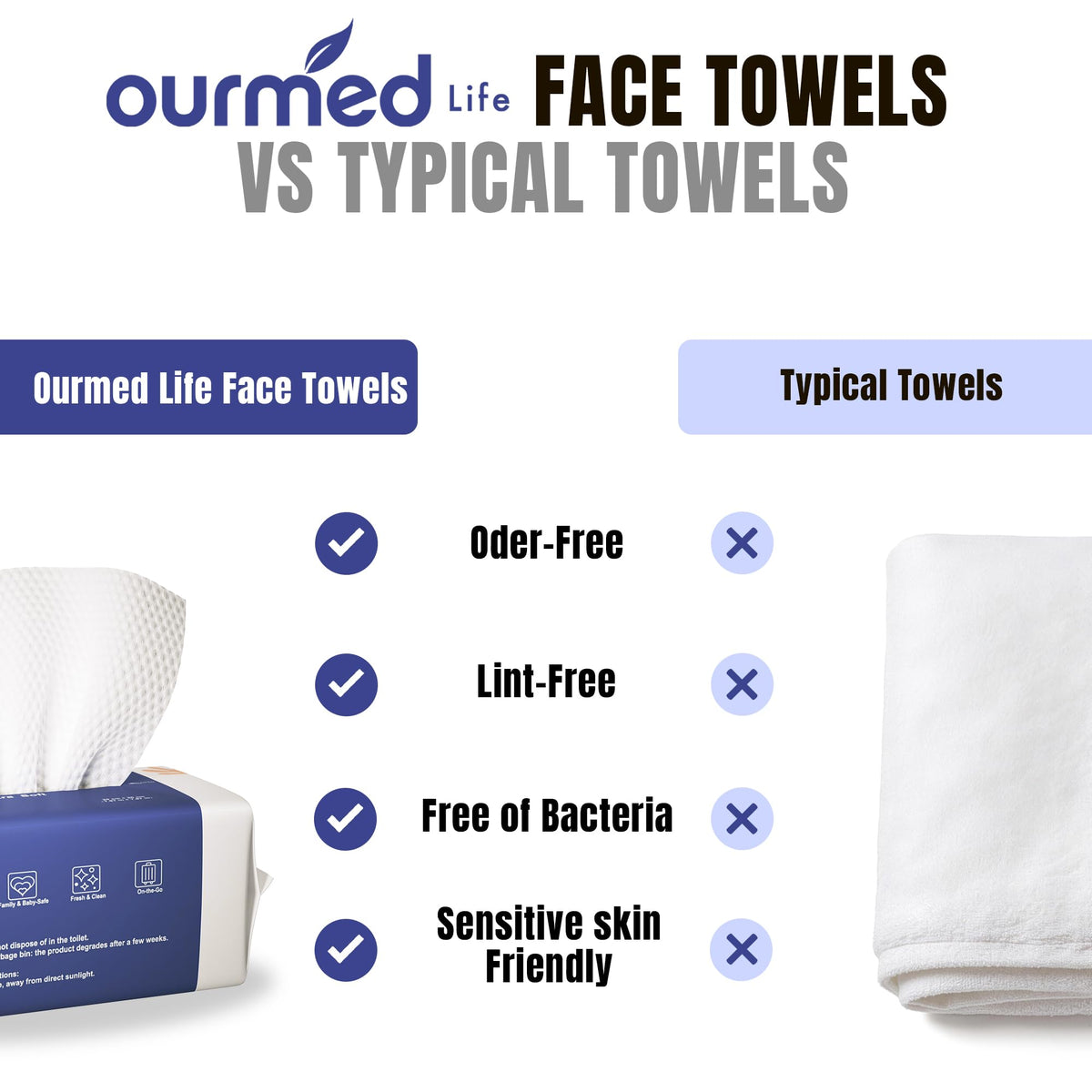 Ourmed Life Clean Face Towels Disposable, Ultra Soft & Absorbent, 100 Ct ourmed life