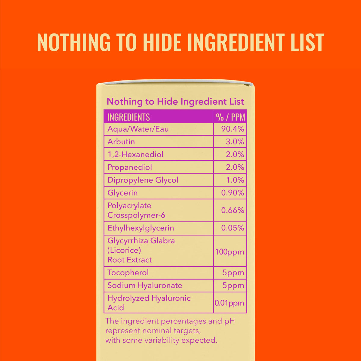 Good Molecules Daily Brightening Serum with Beta Arbutin, 1 fl oz Good Molecules
