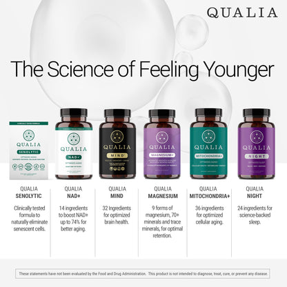 Qualia NAD Supplement — Clinically Proven to Boost NAD+ up to 67%. Optimized Aging, Energy, Focus. Elite Ingredients Nicotinamide Riboside (NIAGEN), Niacin, Niacinamide (1 Month Supply)