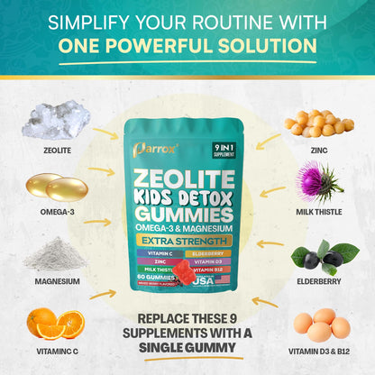 Parrox Zeolite Kids Gummies, 9-in-1 with Zeolite, Omega-3, Magnesium, Elderberry, Vitamin C, Milk Thistle, Vitamin D3, Zinc, B12 – Sugar-Free Parrox