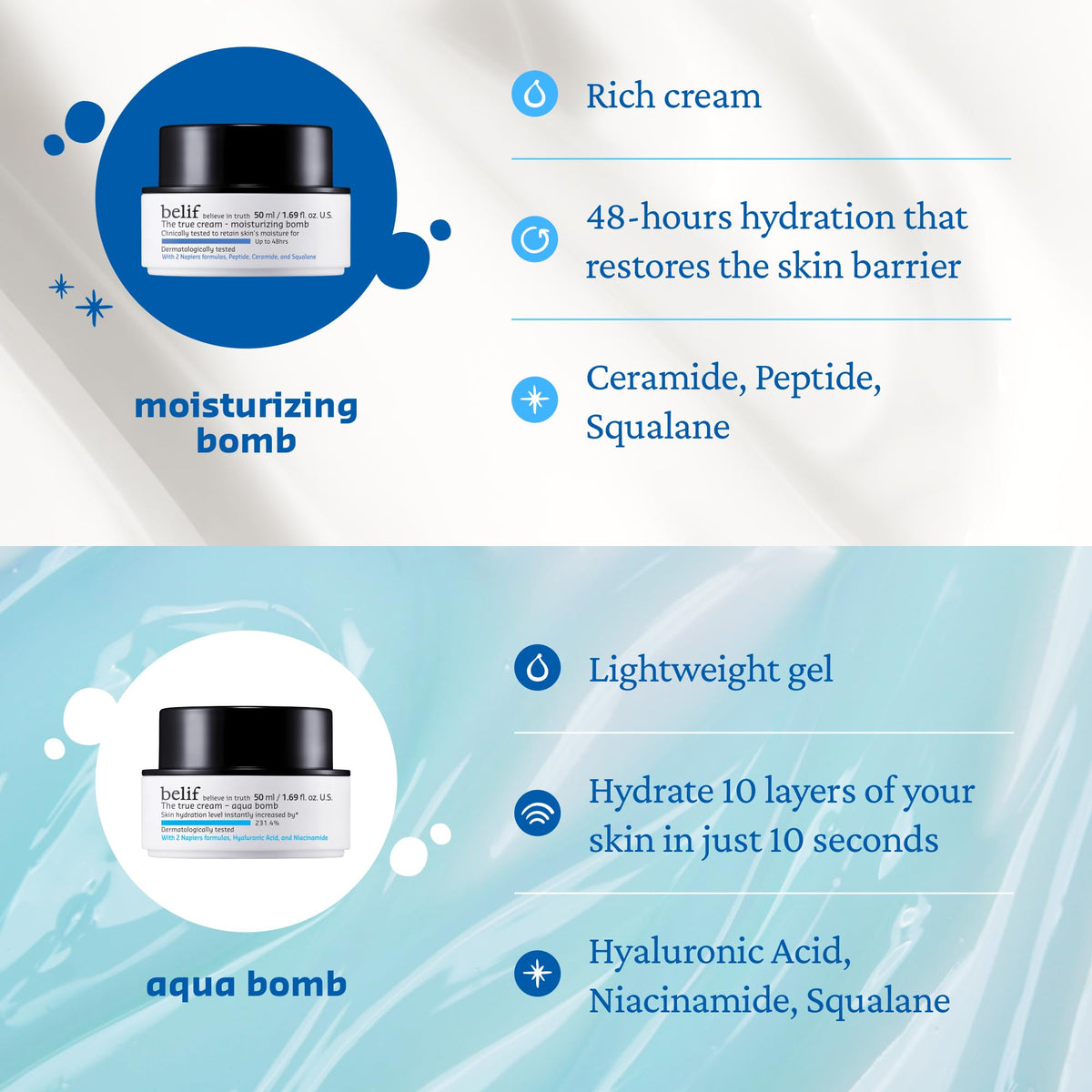 belif Moisturizing Bomb – Daily Ceramide Moisturizer with Peptide & Squalane, 48hr Hydration & Anti-Aging Cream, Milky & Lightweight, Restores Skin Barrier, Korean Skincare, 1.68 fl oz (50ml) belif