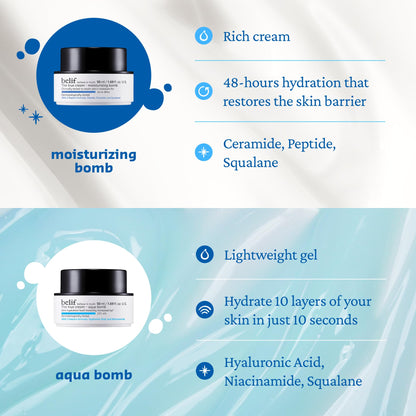 belif Moisturizing Bomb – Daily Ceramide Moisturizer with Peptide & Squalane, 48hr Hydration & Anti-Aging Cream, Milky & Lightweight, Restores Skin Barrier, Korean Skincare, 1.68 fl oz (50ml) belif