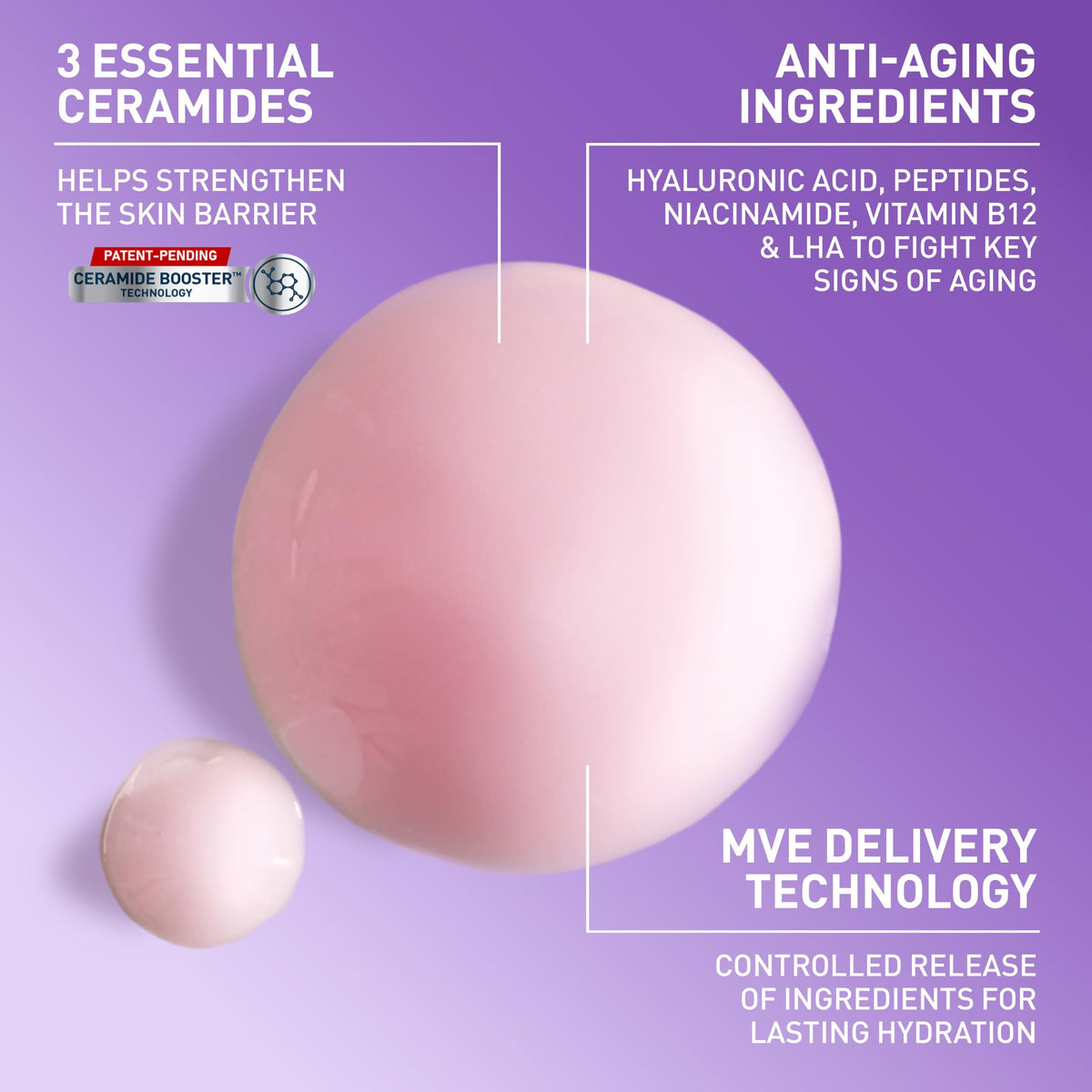 CeraVe Super Boost Anti-Aging Serum with Peptides & Hyaluronic Acid CeraVe