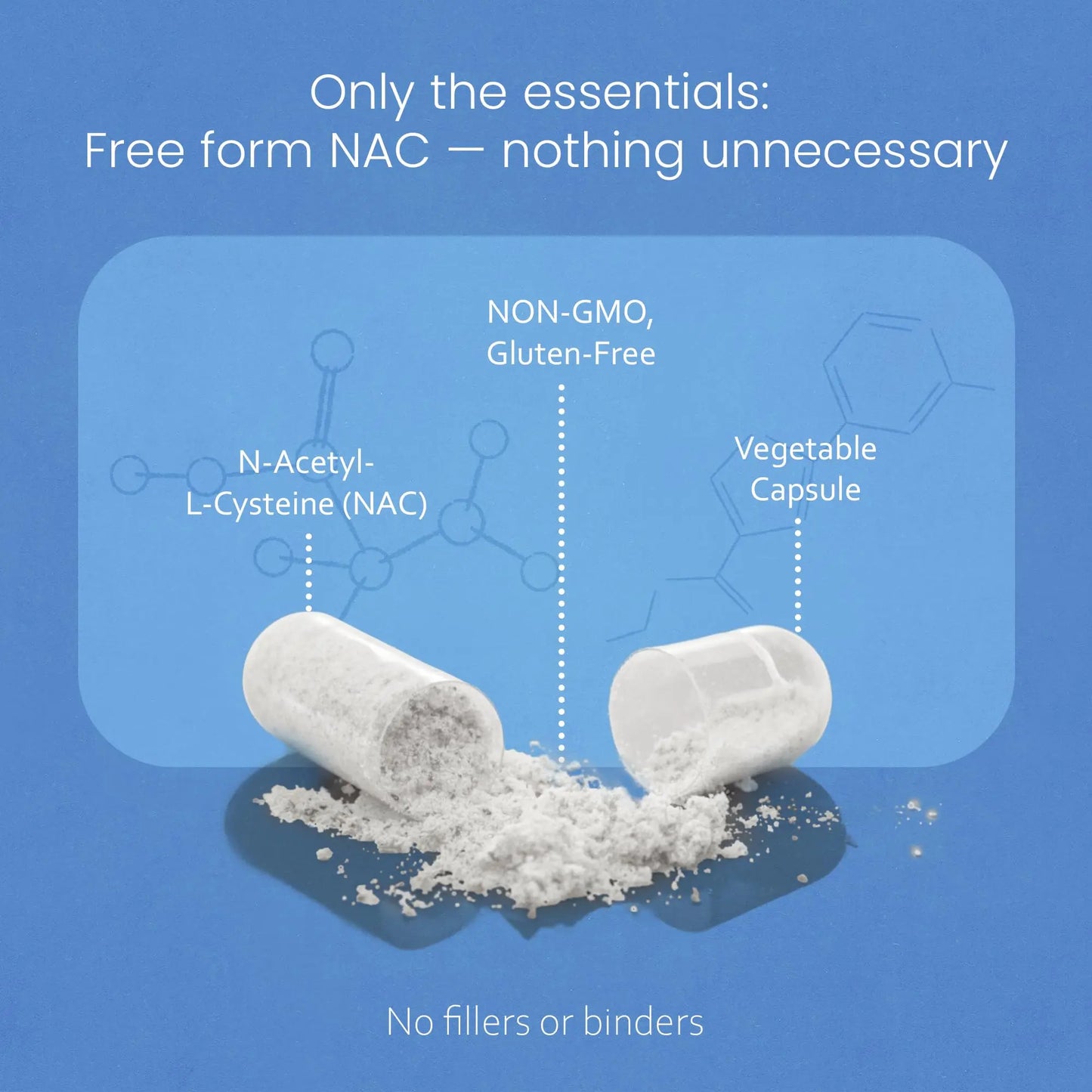 NaturaLife Labs N-Acetyl-L-Cysteine (NAC) 1600 mg – 100 Capsules - Vegan, Non-GMO & Gluten-Free NaturaLife Labs