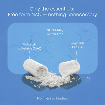 NaturaLife Labs N-Acetyl-L-Cysteine (NAC) 1600 mg – 100 Capsules - Vegan, Non-GMO & Gluten-Free NaturaLife Labs