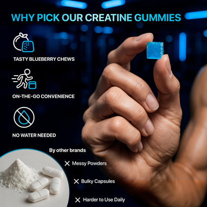 PURA WEX NUTRITION Creatine Monohydrate Gummies 8500mg Complex for Men & Women - Pre Workout Creatine Chews for Muscle Growth, Strength & Energy, PURA WEX NUTRITION