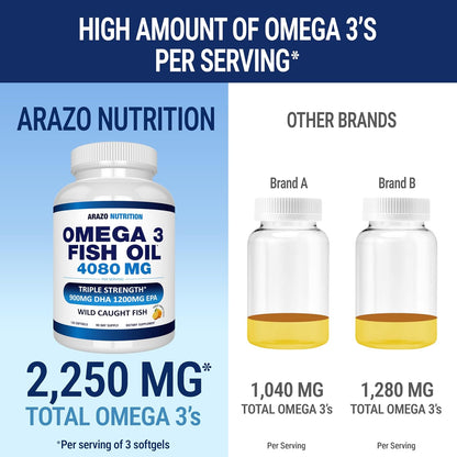 Arazo Nutrition Wild Caught Omega-3 Fish Oil Concentrate – 4,080mg per Serving – High EPA 1200mg & DHA 900mg – 120 Burpless Lemon Softgels Gsupps Australia
