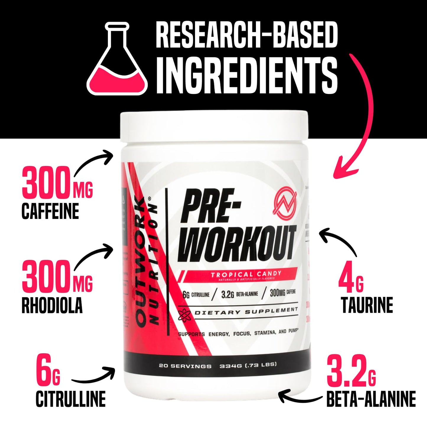 Outwork Nutrition Preworkout for Men & Women - Nootropic Pre Workout Without Creatine, Pre-Workout Powder with Taurine Rhodiola Citrulline Malate Beta Alanine Caffeine (Tropical Candy)