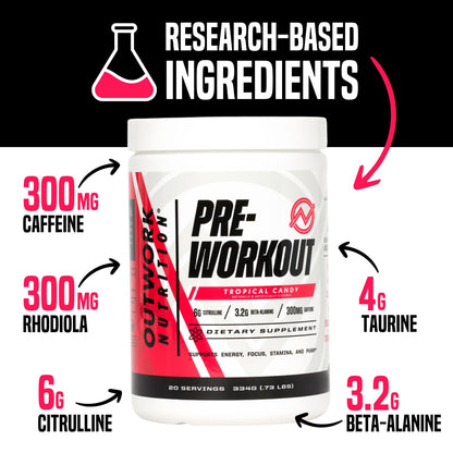Outwork Nutrition Preworkout for Men & Women - Nootropic Pre Workout Without Creatine, Pre-Workout Powder with Taurine Rhodiola Citrulline Malate Beta Alanine Caffeine (Tropical Candy)
