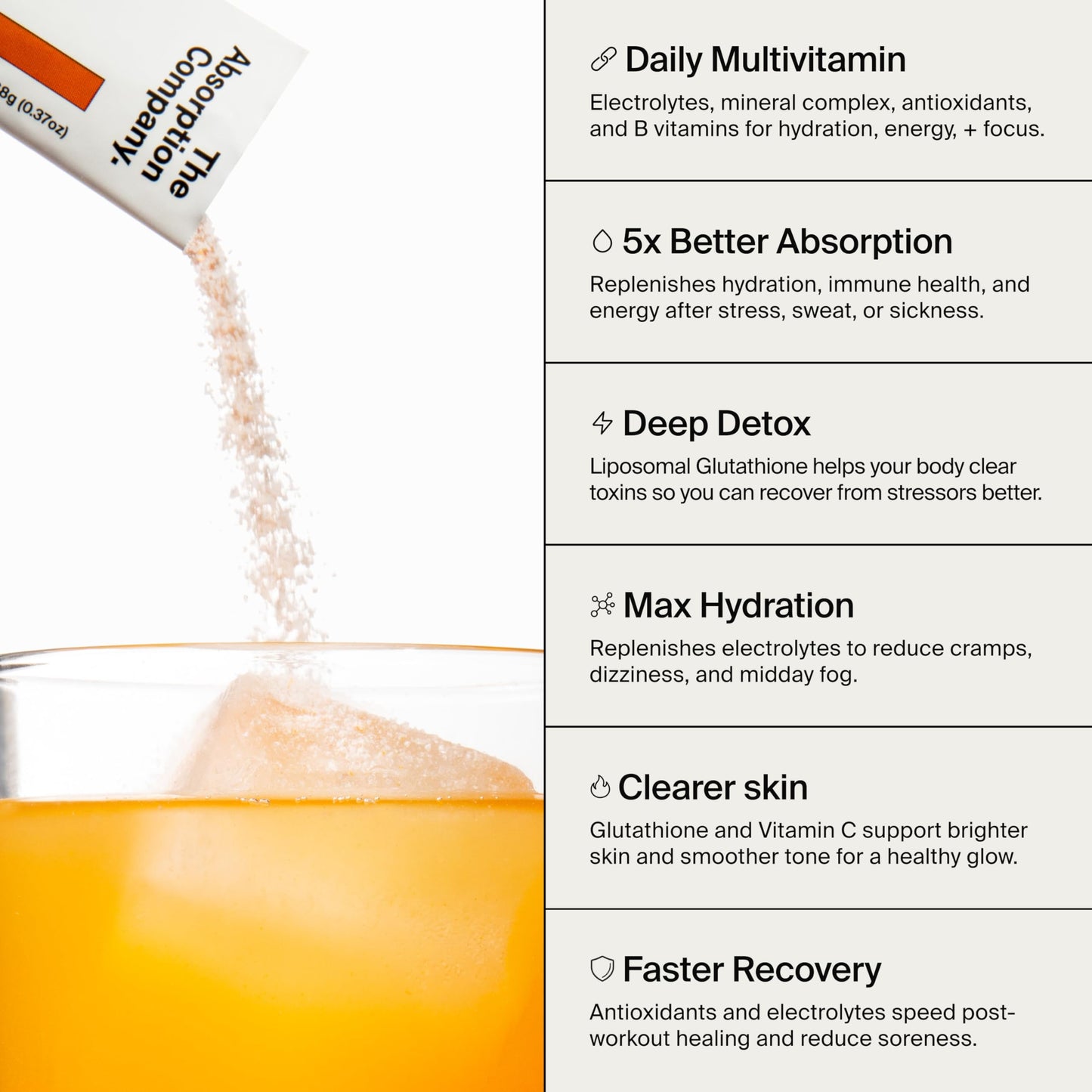 The Absorption Company Electrolyte Powder Packets - Workout Recovery & Hydration Drink Mix with Liposomal Glutathione, Vitamin C & Methylated B Vitamins The Absorption Company
