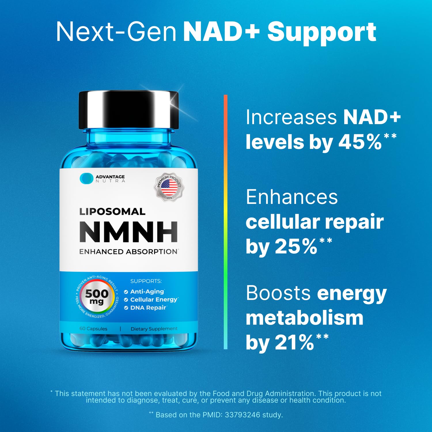 Liposomal NMNH 500 MG - NMN Supplement Alternative - NAD Supplements for Women & Men | Healthy Anti Aging - Cell Support for Energy, Focus & Skin - Advanced NAD+ Resveratrol 3-Party Tested | 1 Pack AdvantageNutra buy australia supplements