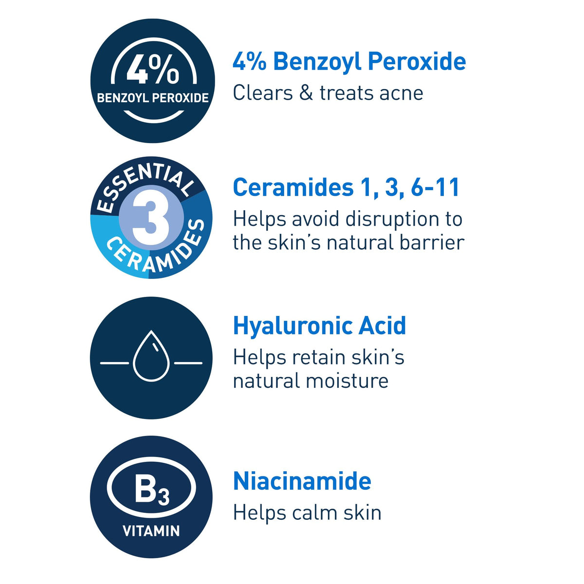 CeraVe Foaming Acne Cream Cleanser, Face Wash with 4% Benzoyl Peroxide, 5oz CeraVe