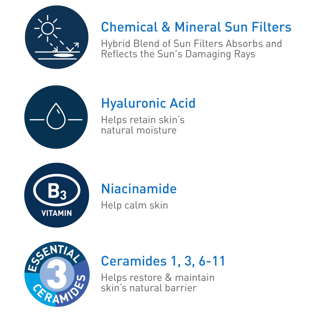 CeraVe Hydrating Sheer Sunscreen SPF 30 with Hyaluronic Acid, 3oz CeraVe