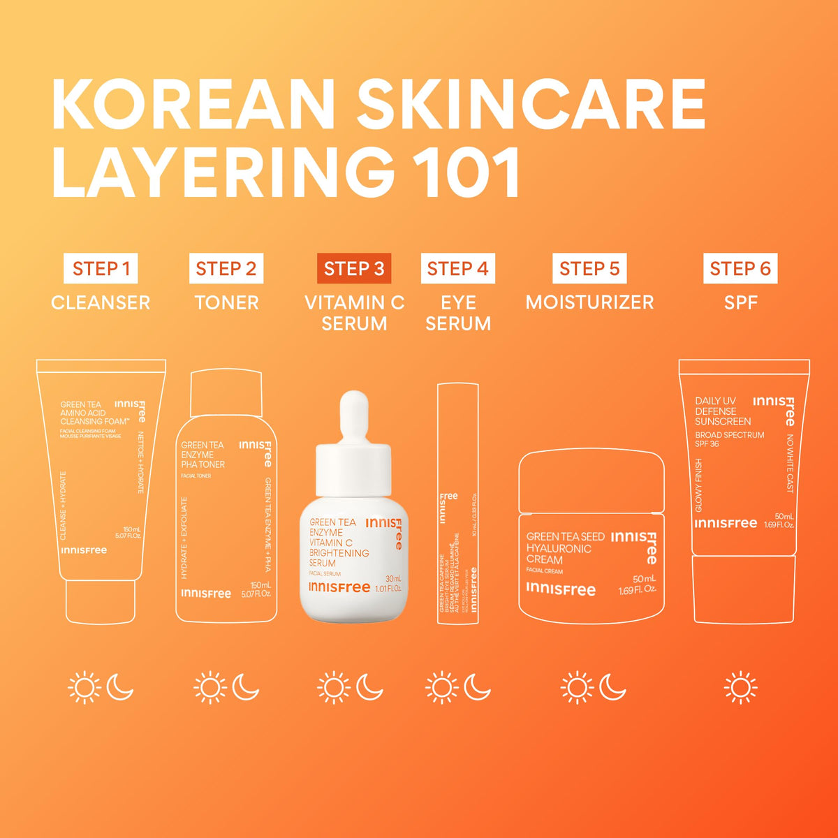 Innisfree Green Tea Enzyme Vitamin C Serum for Brightening | Sunspots, Post-Breakout Marks and Dark Spot Correction | Hydrating Korean Face Serum for Radiant Glow, 1.01 Fl Oz innisfree