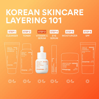Innisfree Green Tea Enzyme Vitamin C Serum for Brightening | Sunspots, Post-Breakout Marks and Dark Spot Correction | Hydrating Korean Face Serum for Radiant Glow, 1.01 Fl Oz innisfree