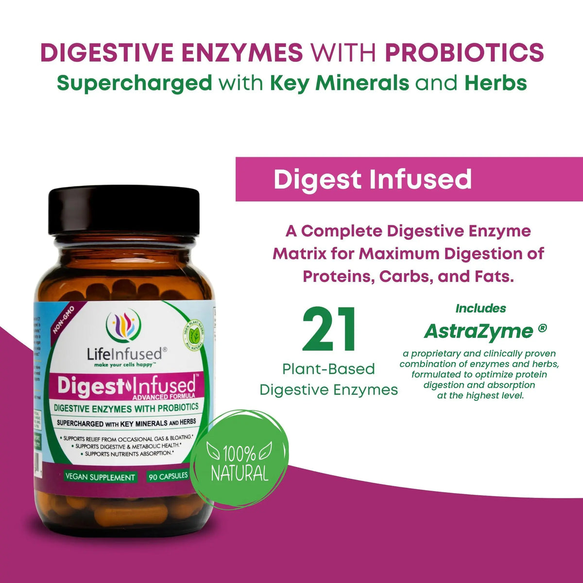 Life Infused Digestive Enzymes with Probiotics – 21 Plant-Based Enzymes with Bromelain, Papain, Amylase & Protease – Digestive Support for Gas & Bloating – Life Infused