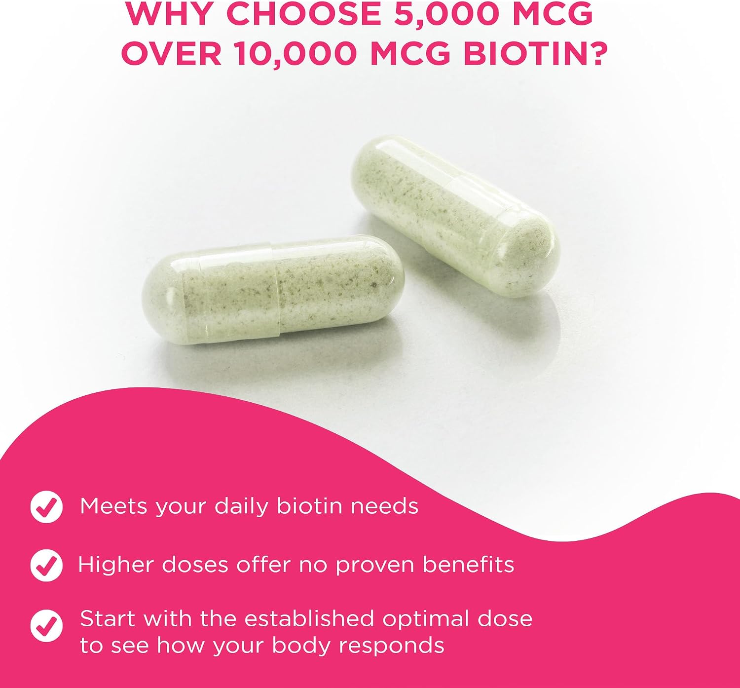 Vital Vitamins Biotin Complex Capsules + NAD+ Supplement Gsupps Australia
